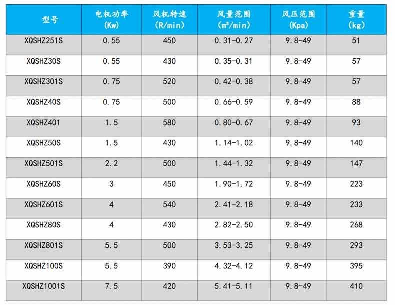 回转黄瓜视频成人APP型号参数